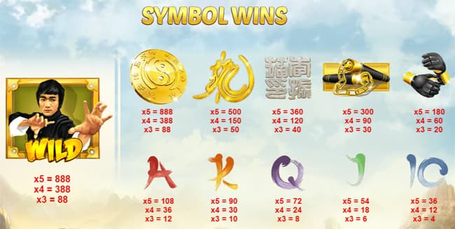 Wild Fight slot review