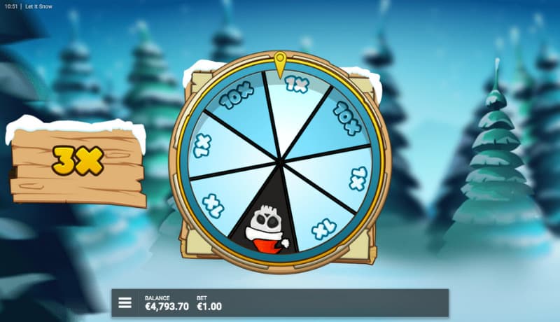 3X Total Multiplier