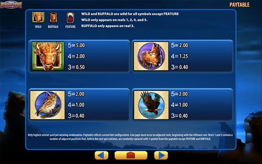 Buffalo Spirit slot paytable
