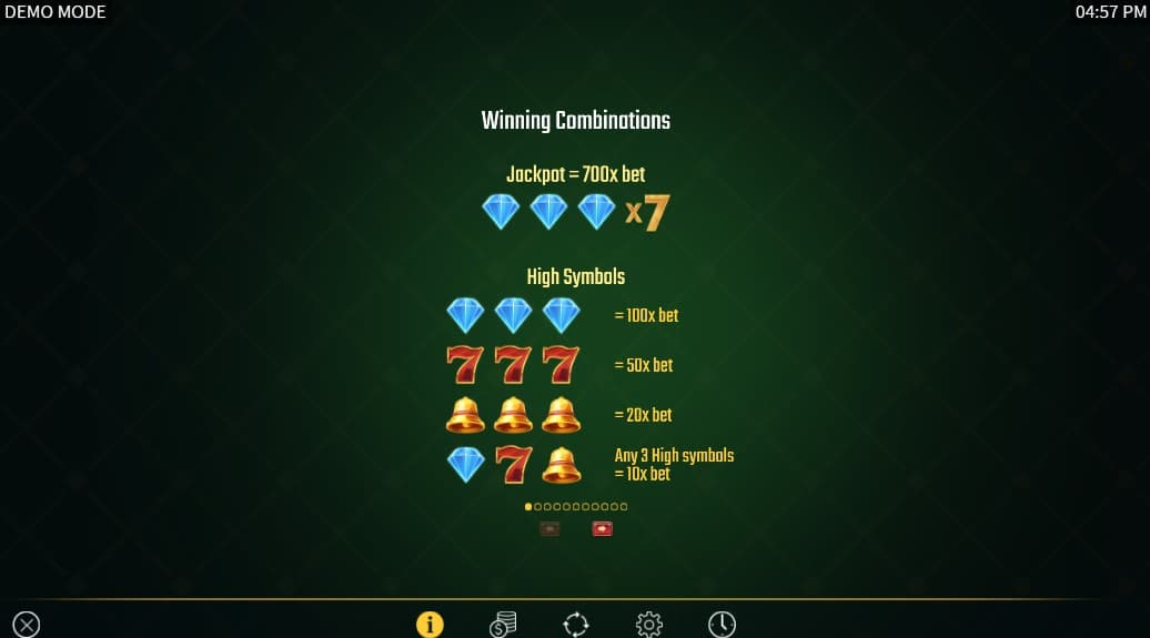 Reel Bonanza Slot Paytable