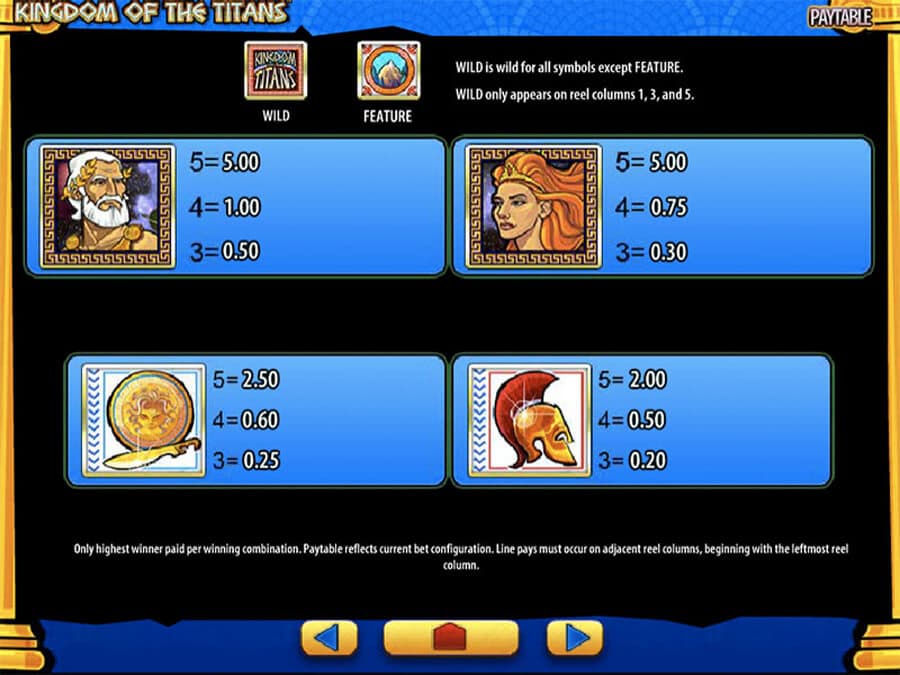 Kingdom of Titans slot paytable