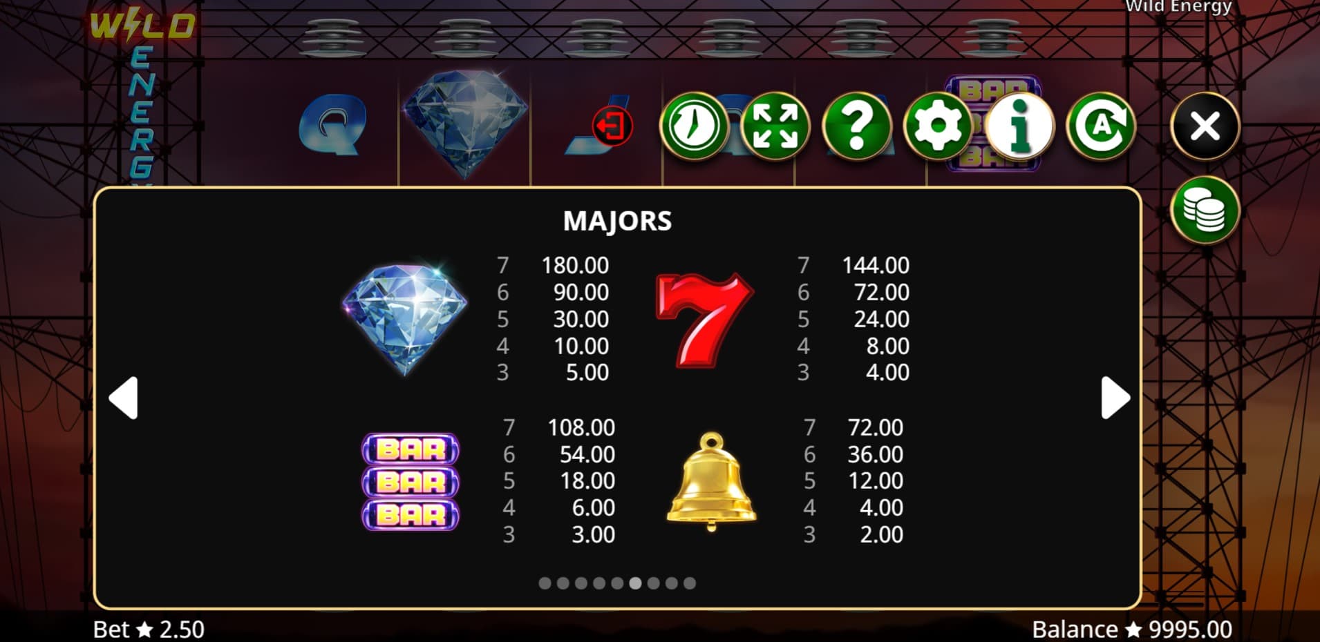 Wild Energy Slot Paytable