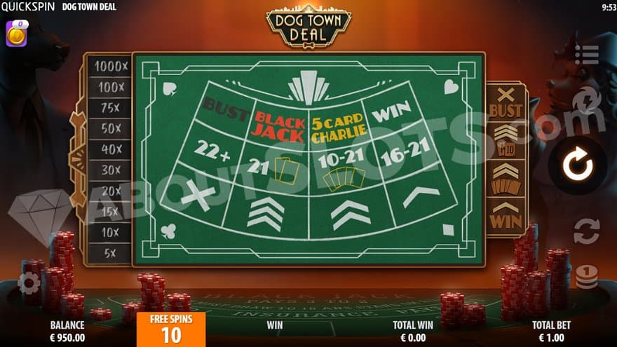 A card table showing what is needed to climb the multiplier ladder in the free spins.