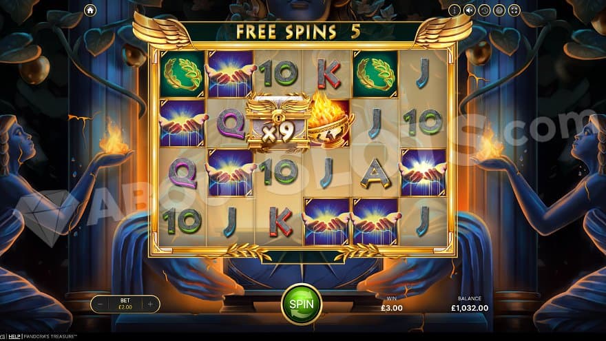 Pandora’s Treasure