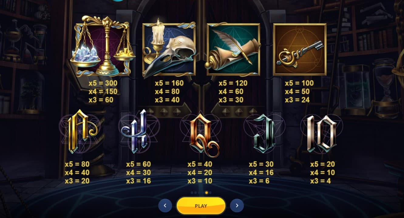 aurum-codex-slot-paytable