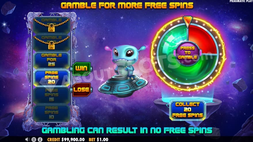 Free Spins Gamble feature with a blue alien in the middle.