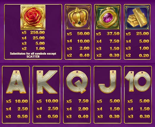 Gold King slot review