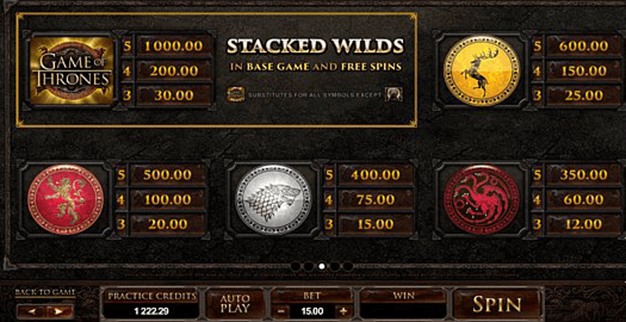 Game of Thrones 15 Lines paytable