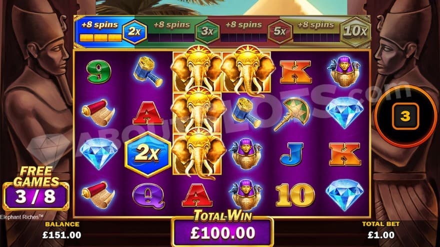 Free Games feature with a 2X multiplier being active above the reels.