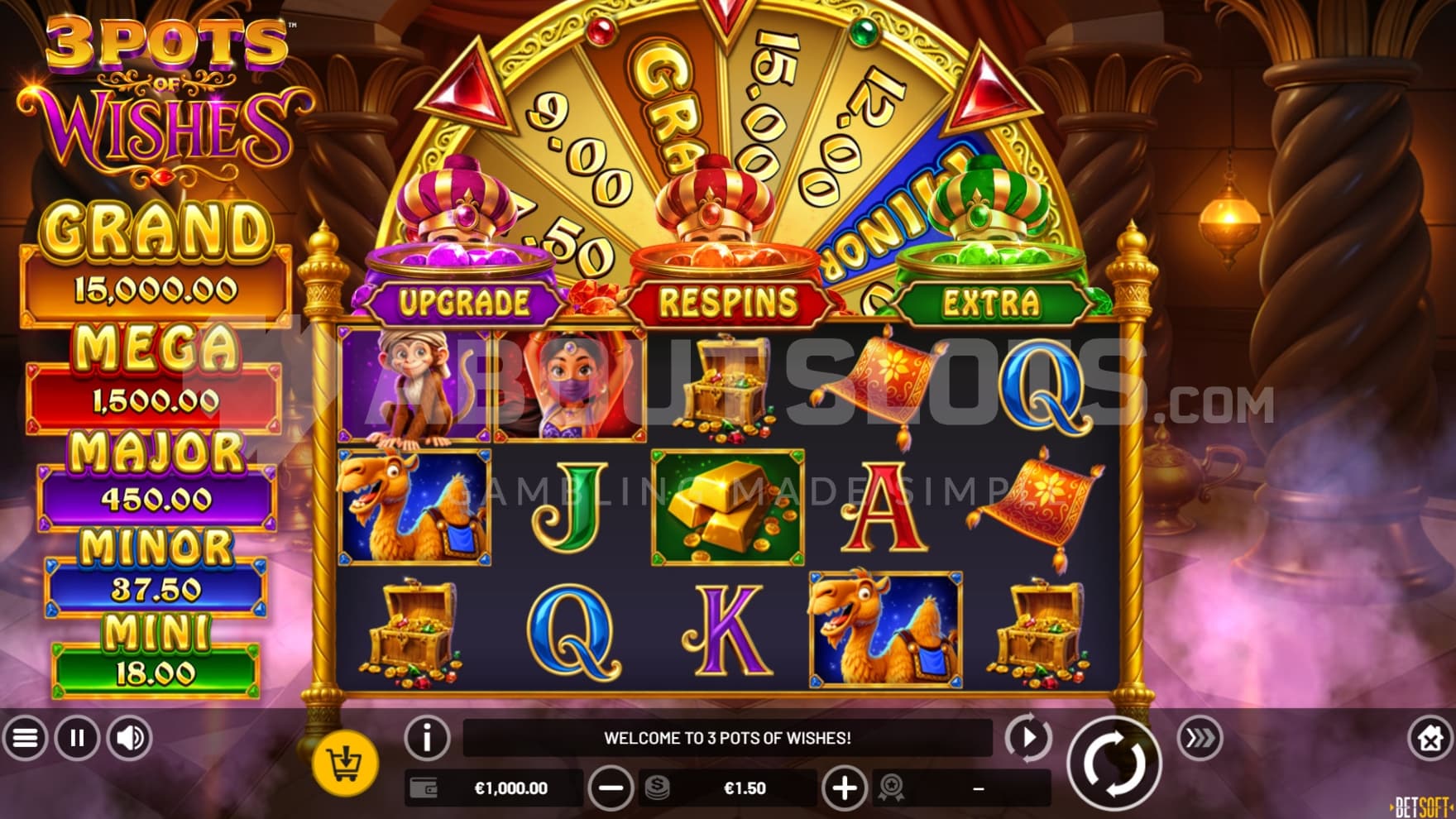 Jackpots on left side
