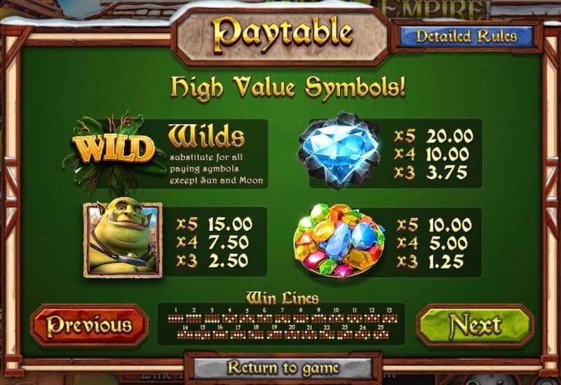 ogre empire paytable