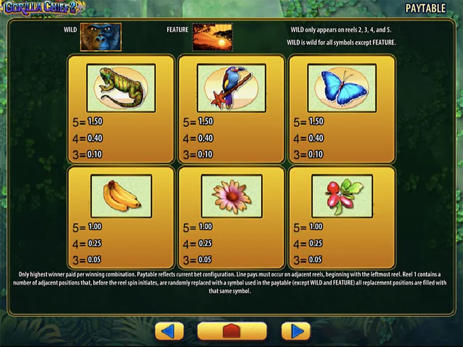 Gorilla Chief 2 paytable