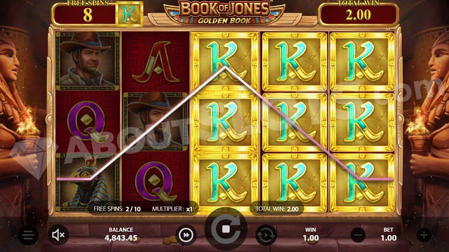 A 2X win with expanding K symbols on reels 3, 4, and 5.