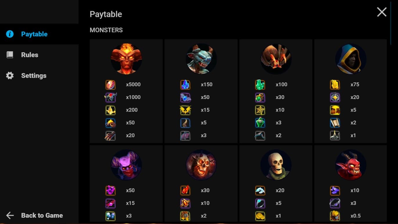 Dungeon Immortal Evil Slot Paytable