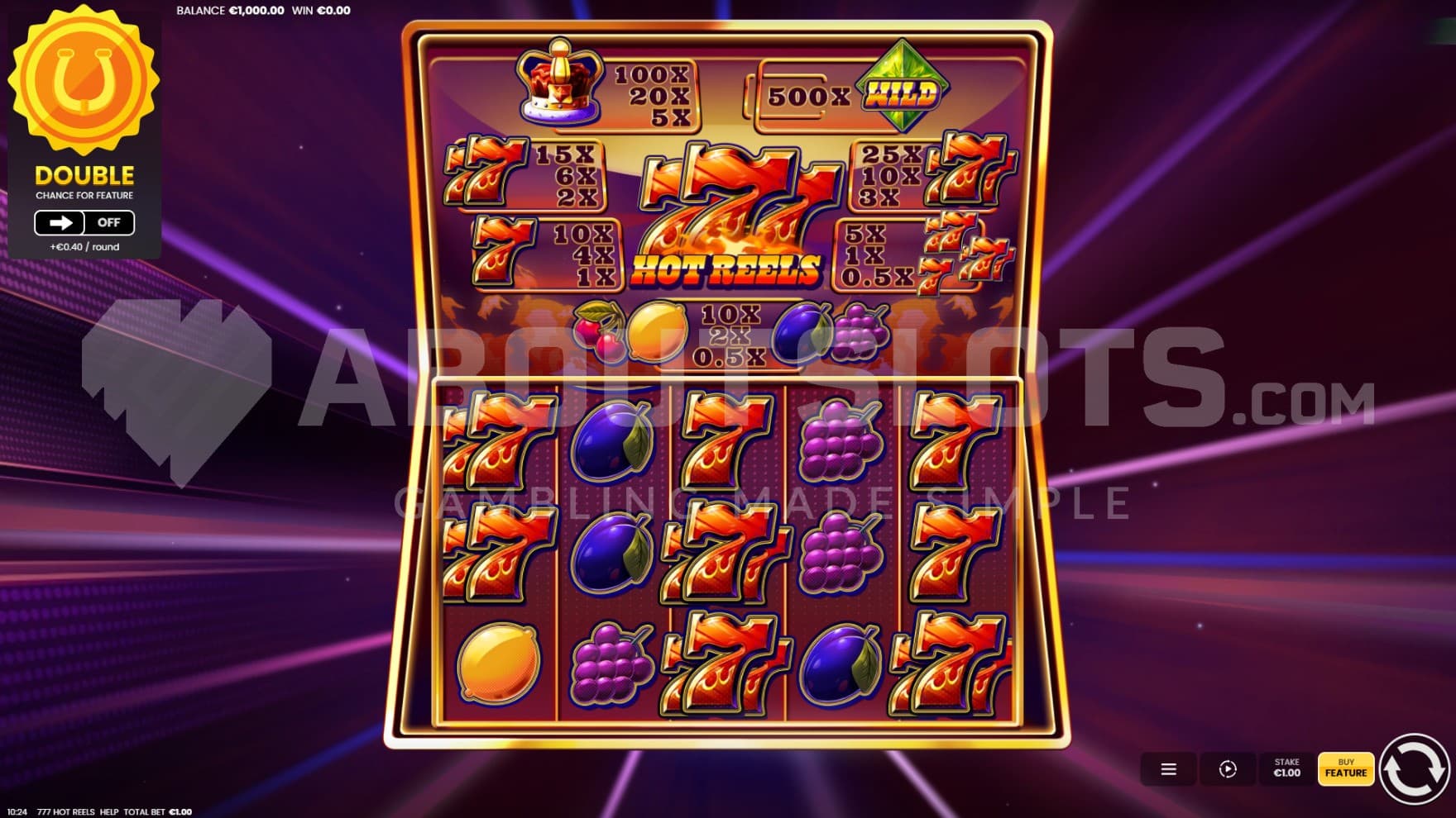 Double Chance on left side