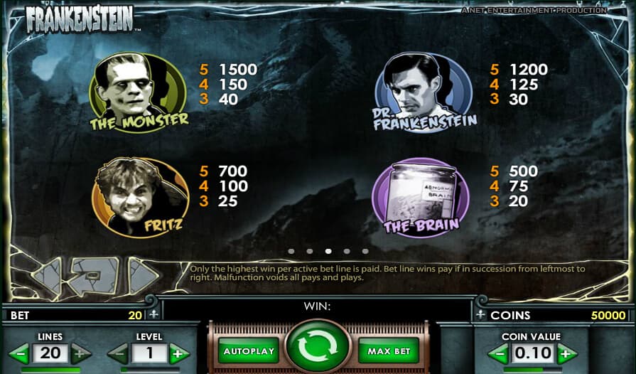 Frankenstein slot paytable