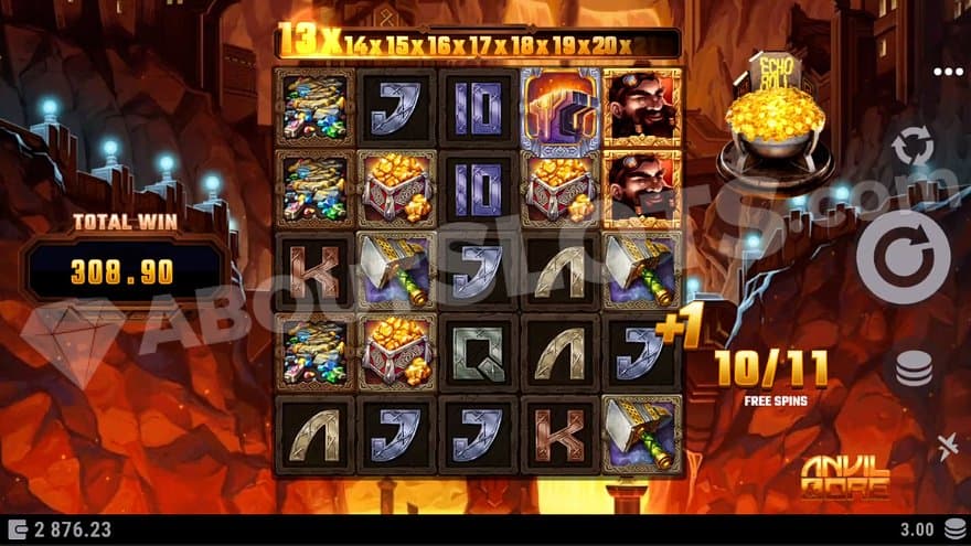 A win of 308.90 in the free spins.