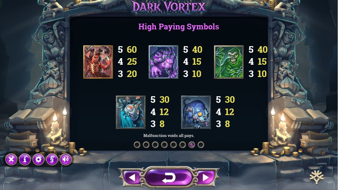 Dark Vortex slot paytable