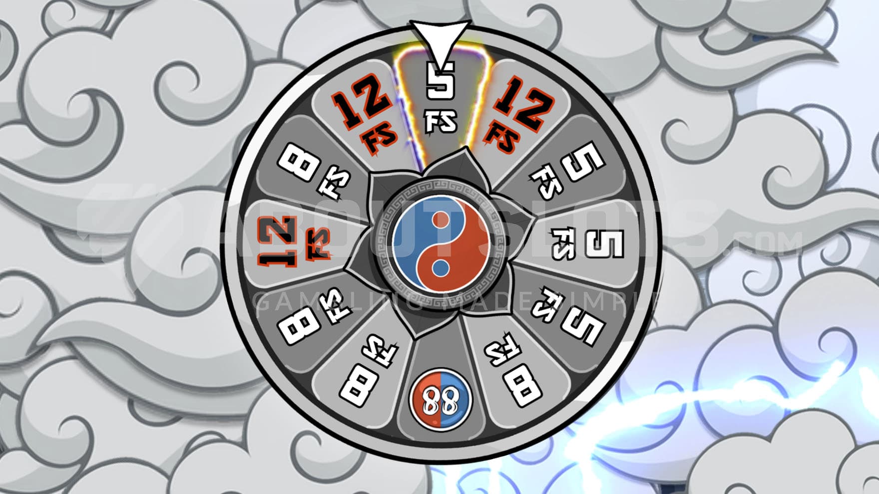 Wheel of the Faith gamble feature in progress, giving the opportunity for a different number of free spins and upgrading the bonus.