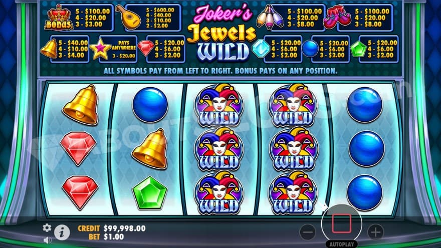 Wild symbols covering the third and the fourth reels.