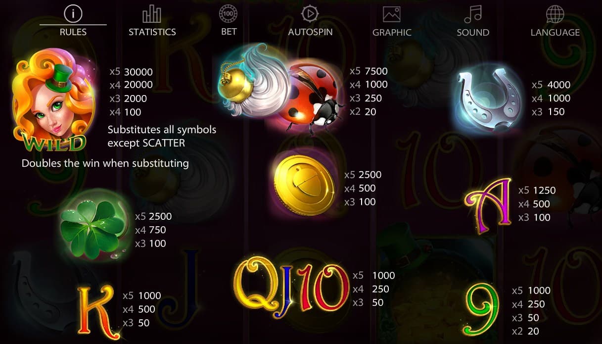 lucky lands slot paytable