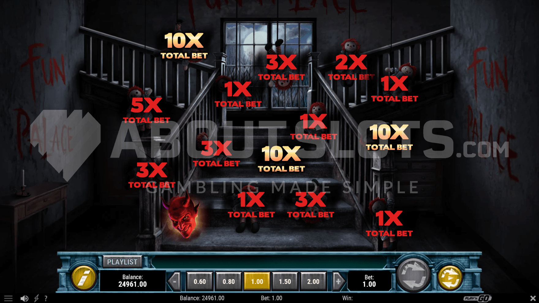 The Fun House feature is set inside of the mansion with loads of bonus prices