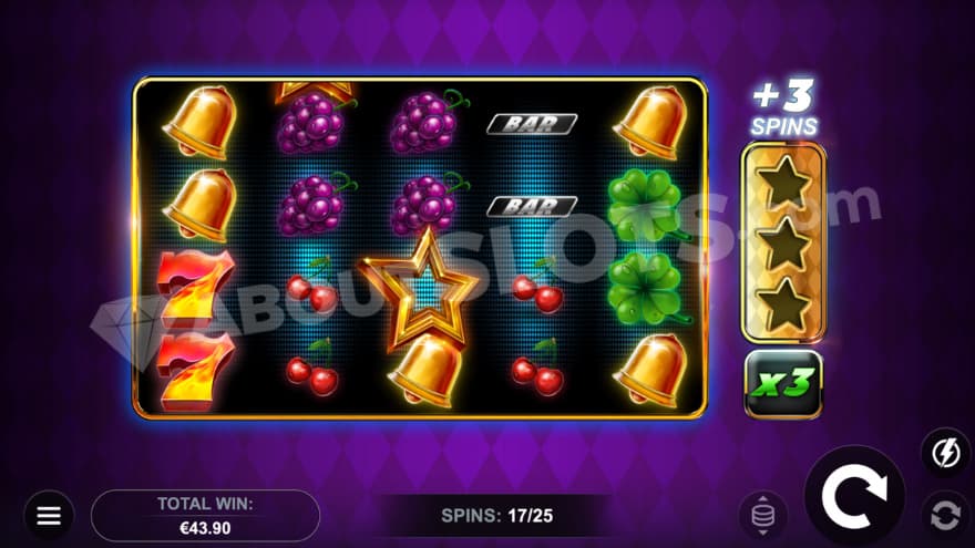 Free Spins with 3X multiplier.