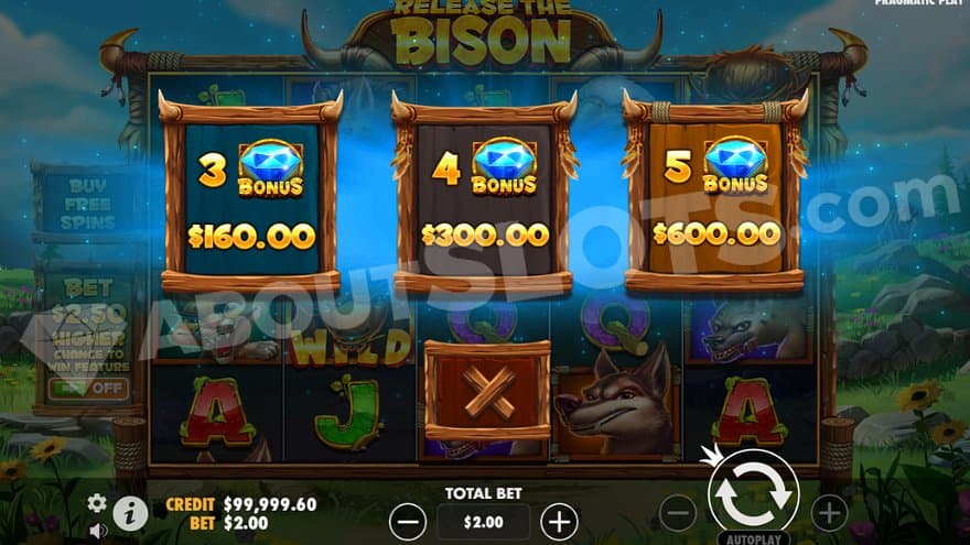 A menu offering the Free Spins for 80X, 150X, and 300X the bet.
