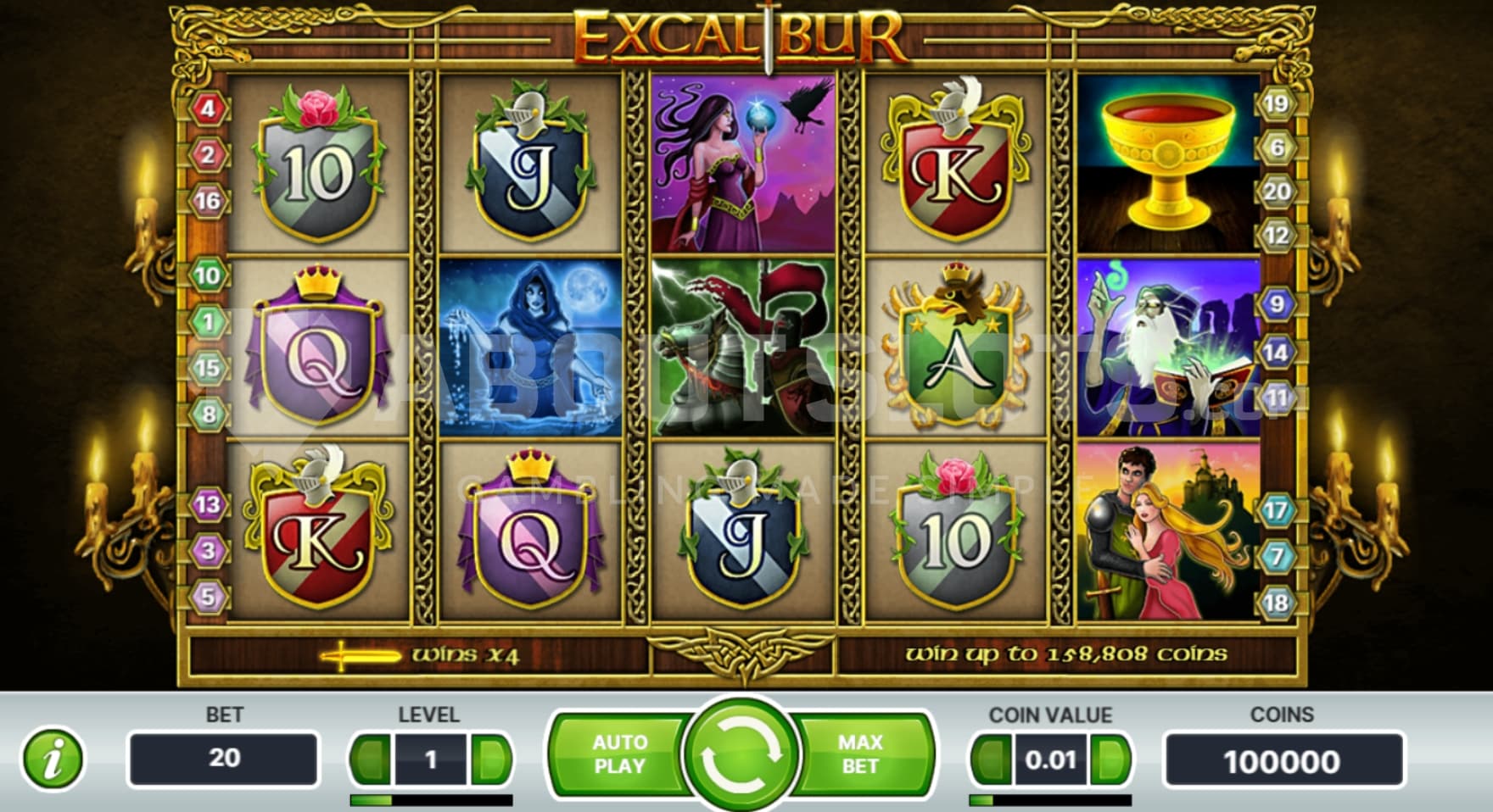 Fantasy theme