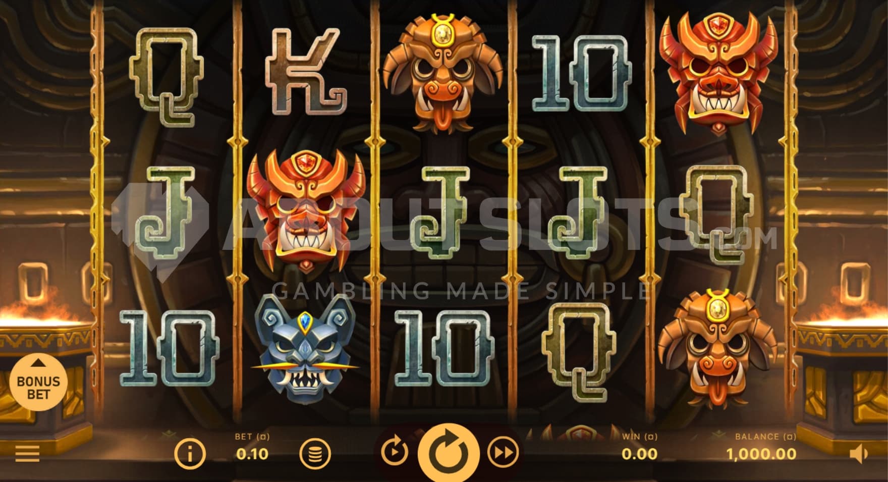 Mayan theme