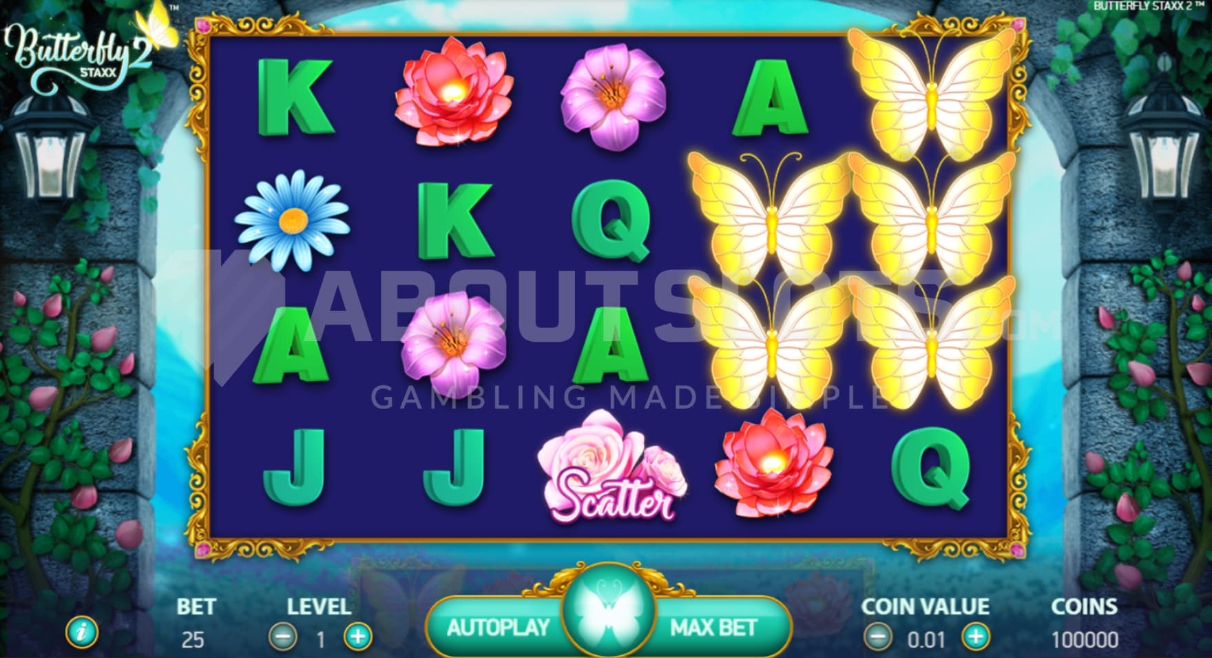 Spin button below the reels