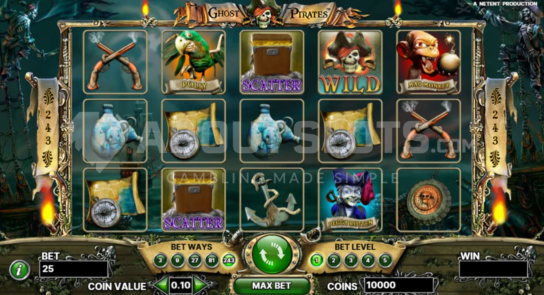 Pirate theme