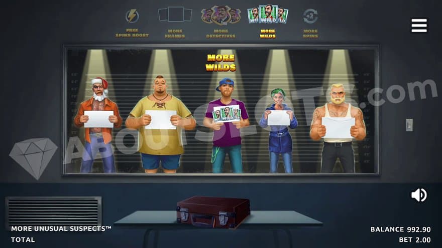 A interrogation room with fem people holding papers in their hands. 