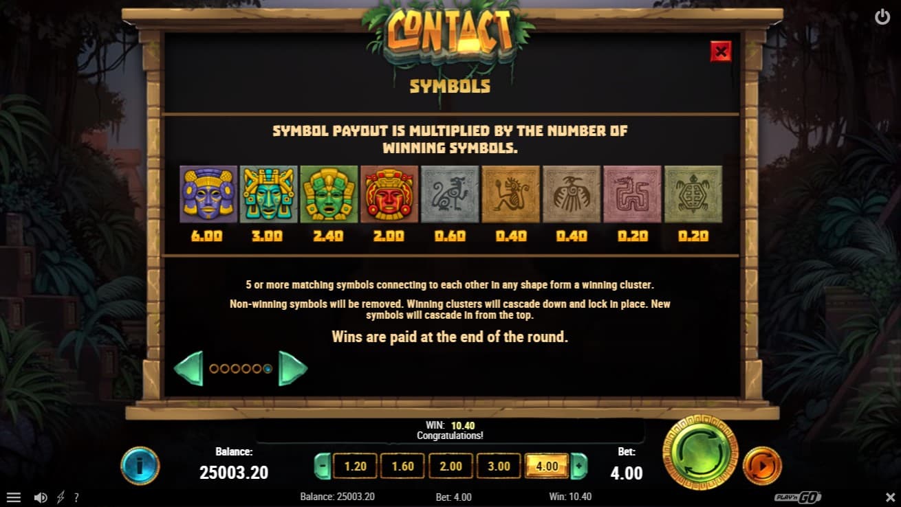 Contact Slot Paytable