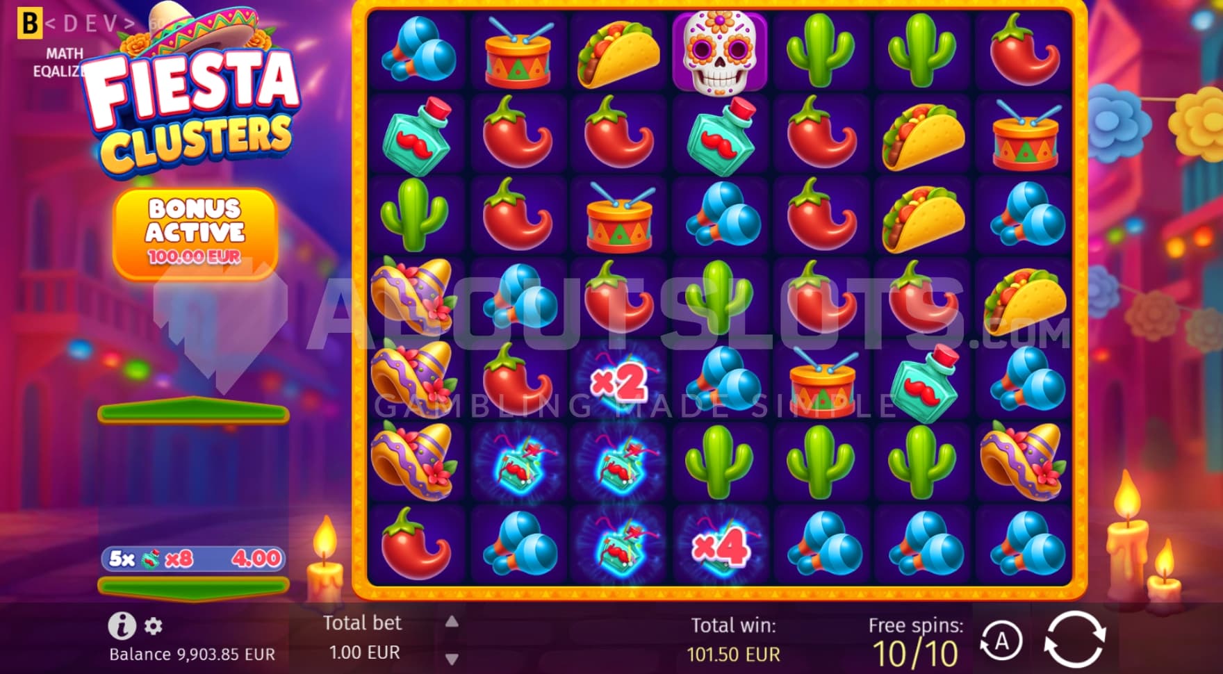 Multiplier Spot on 4th reel