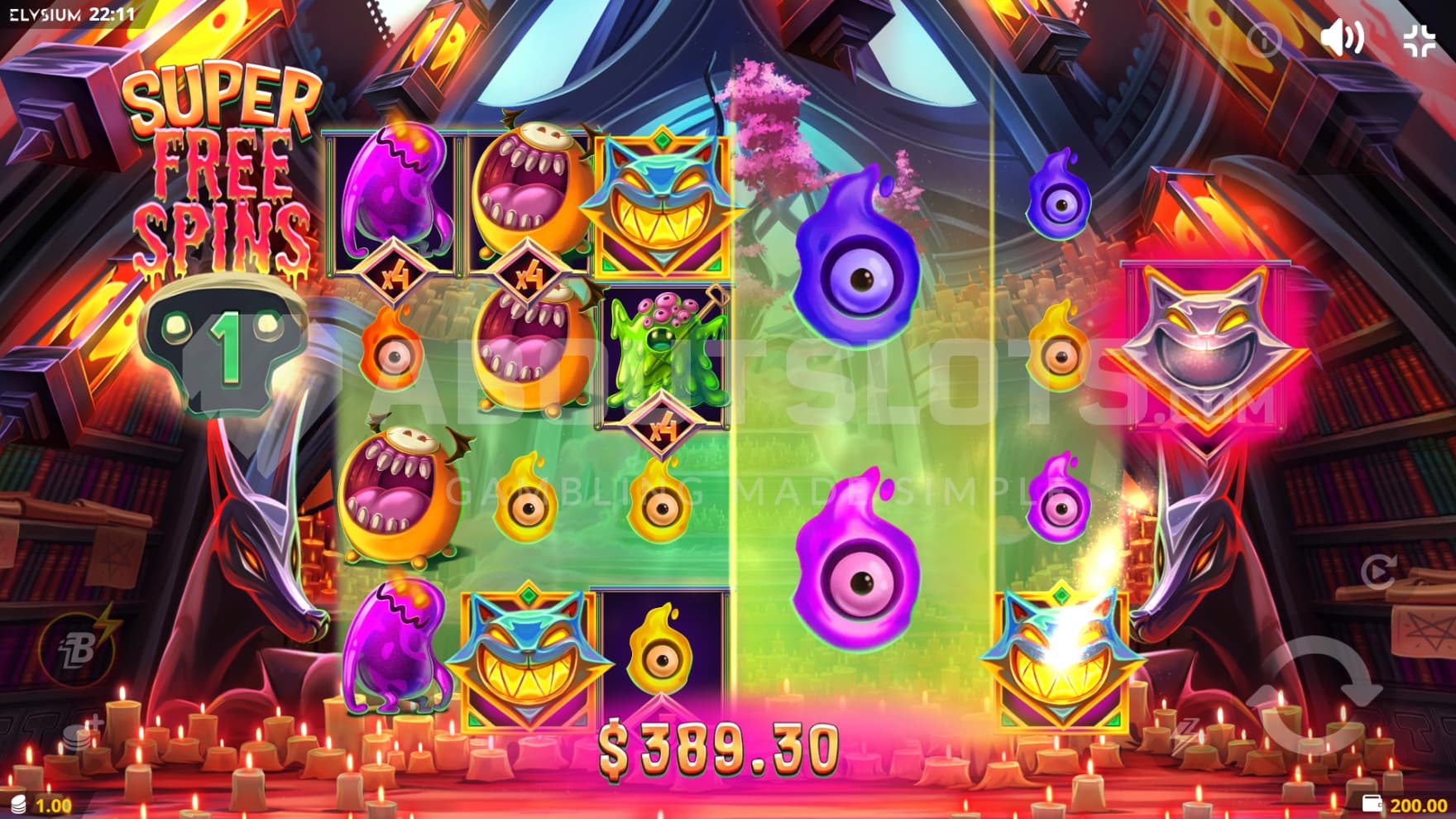 Persistent Multiplier Frames