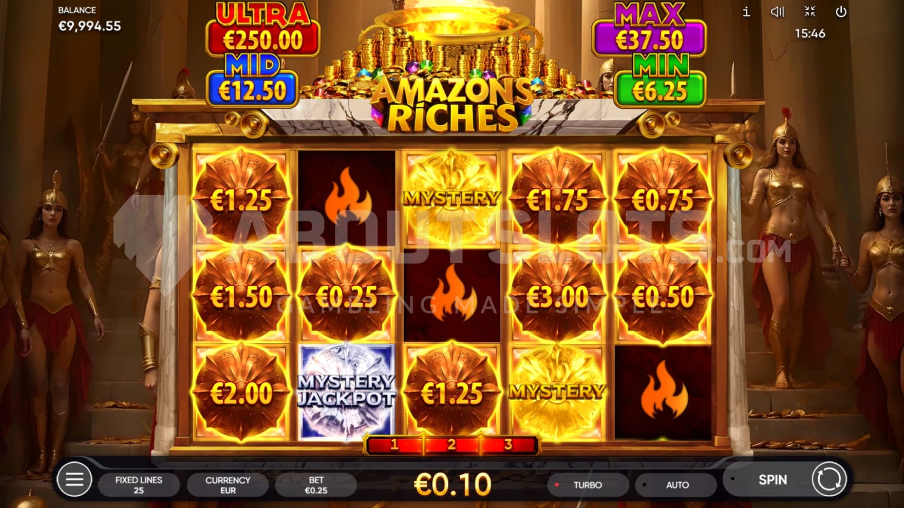 Jackpot Symbols on reel 2, 3, and 4