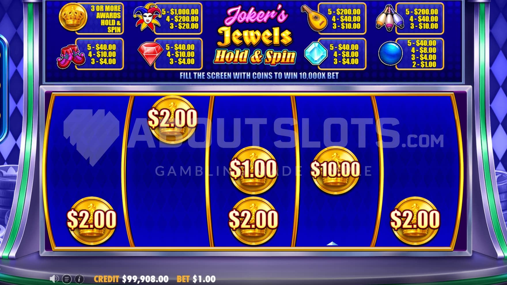 Money Symbols in view