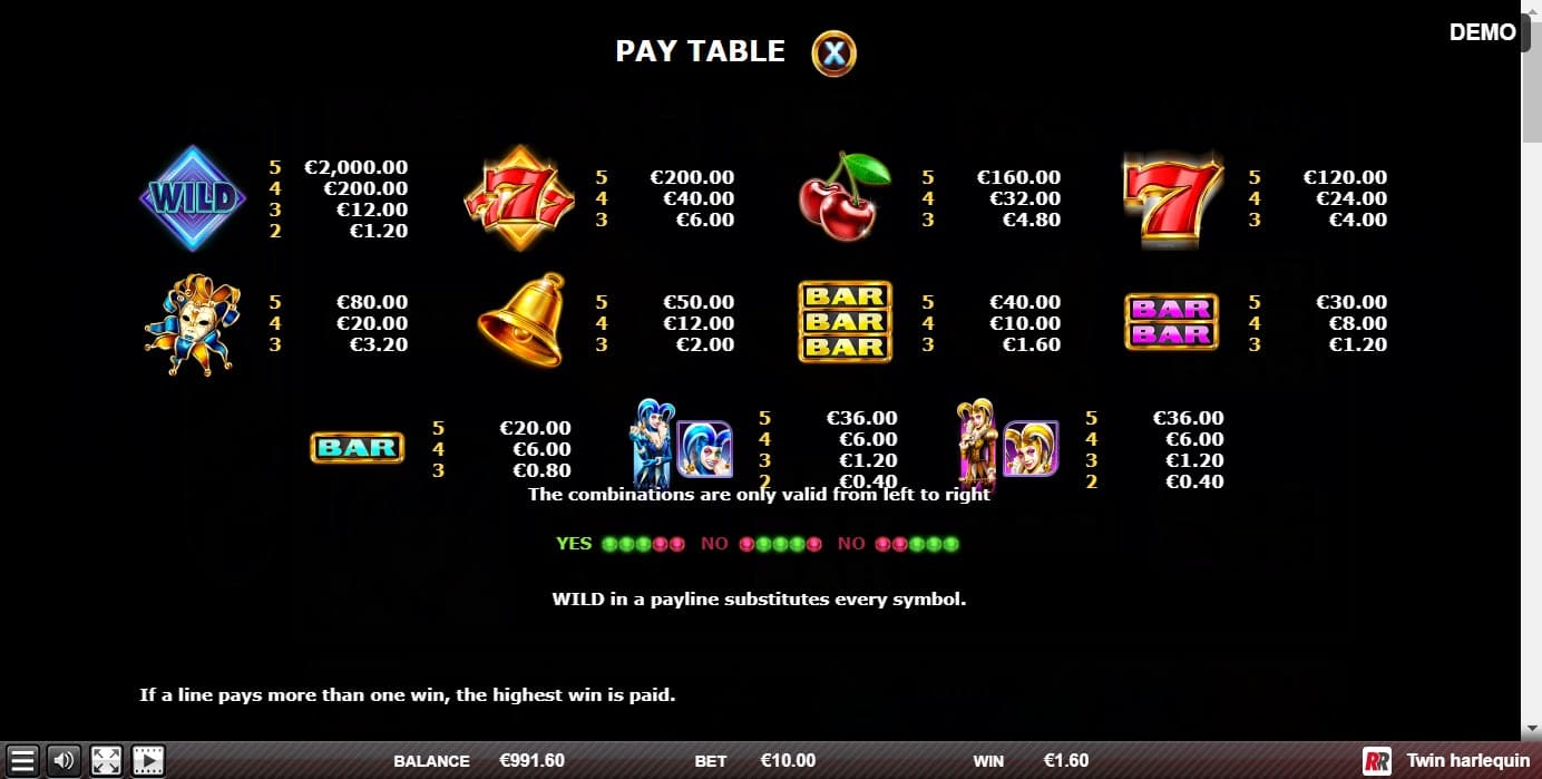 Twin Harlequin Slot Paytable