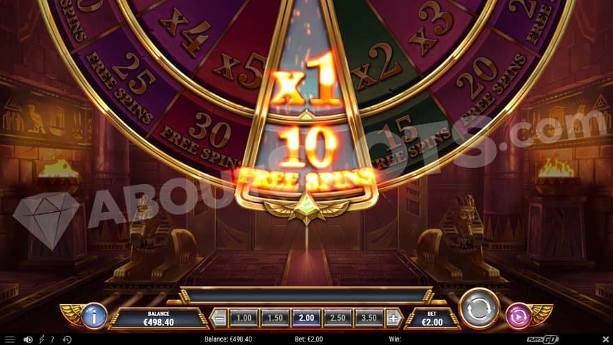 A wheel segment awarding 10 Free Spins and a 1X multiplier.