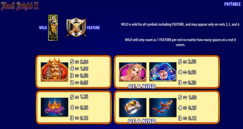 black knight 2 paytable