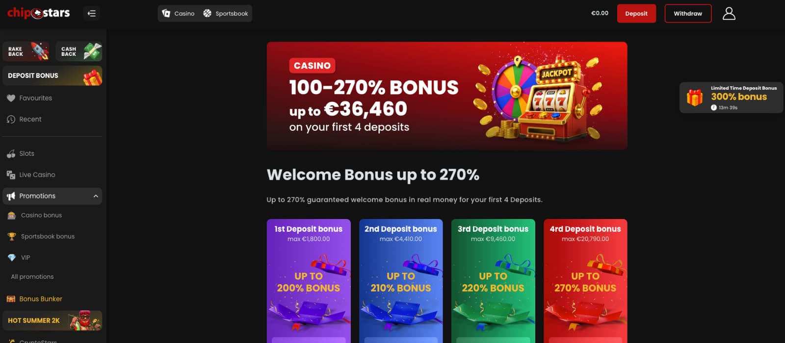 Chipstars Casino promotions page displaying its four-deposit welcome bonus with individual bonus stages.