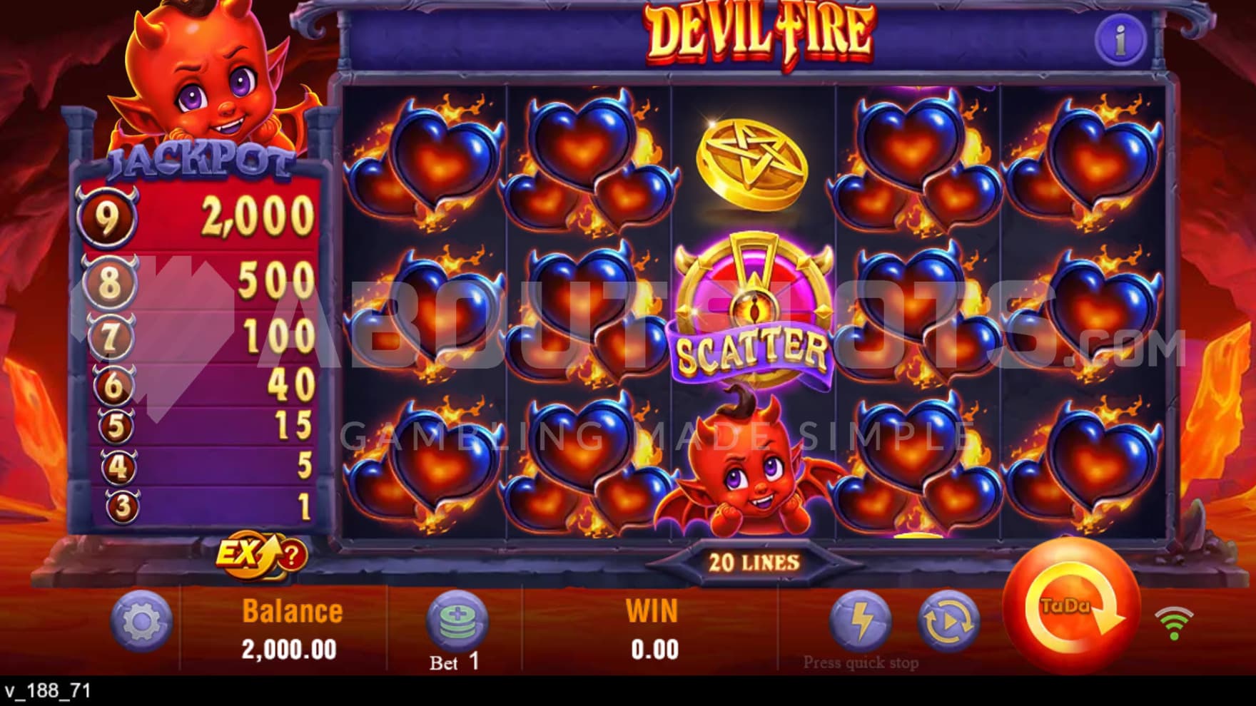 The playing grid is set in hell with the Devil sitting atop the Jackpot prizes