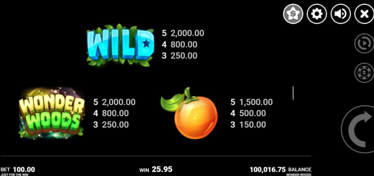wonder-woods-slot-paytable