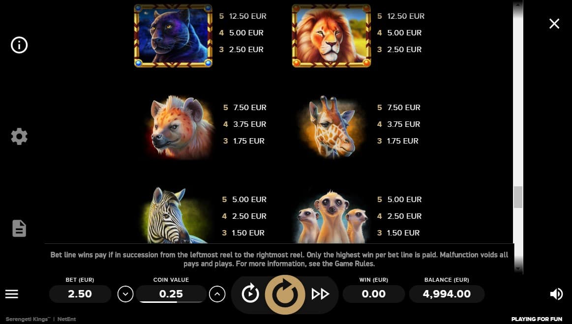 Serengeti Kings Slot Paytable