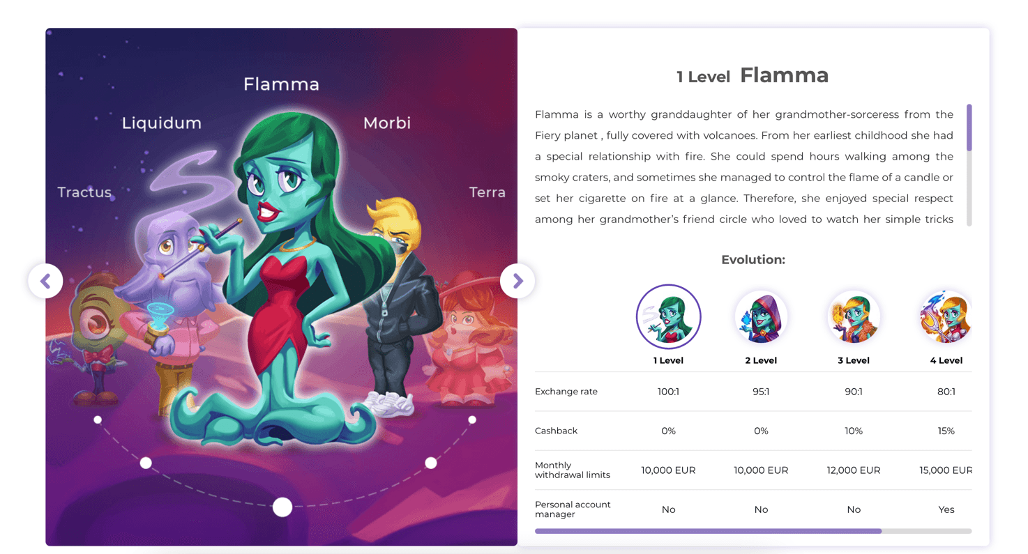 Graphical user interface, applicationDescription automatically generated