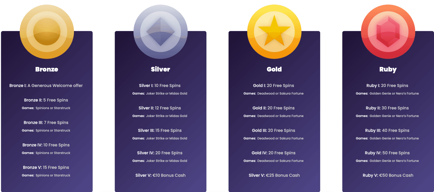 Graphical user interfaceDescription automatically generated