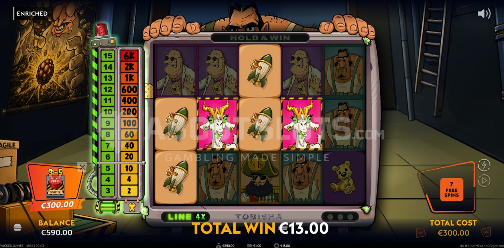Line Multi of 2X