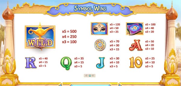 Golden Lamps slot review