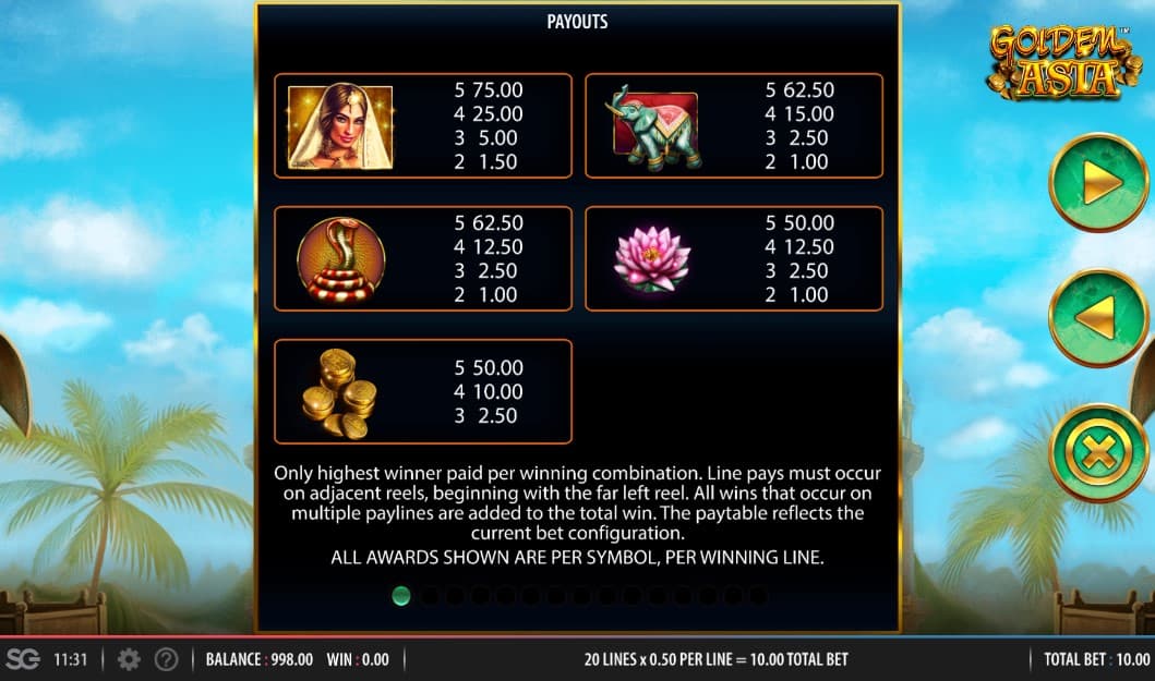 Golden Asia Slot Paytable